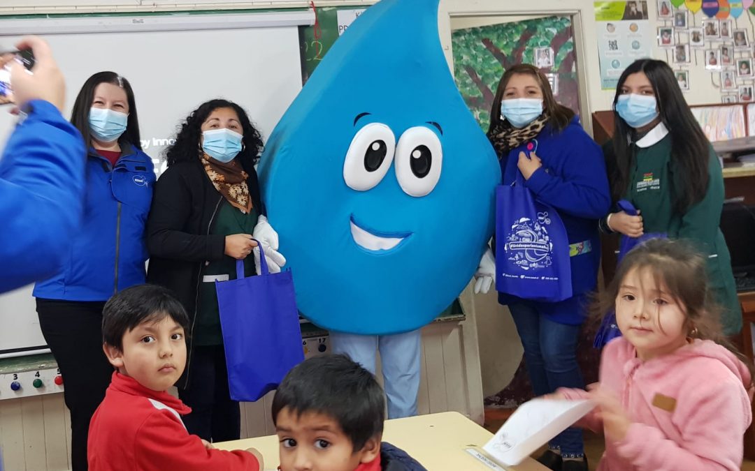 TALLER IMPORTANCIA DEL AGUA ESSAL